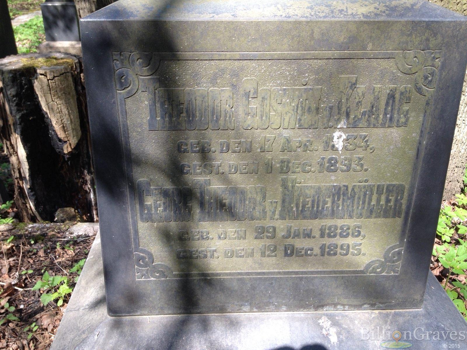 von Niedermüller George Theodor