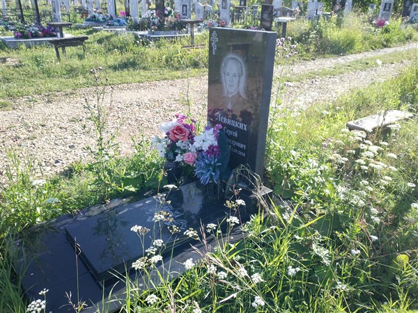 Левицких Сергей Александрович