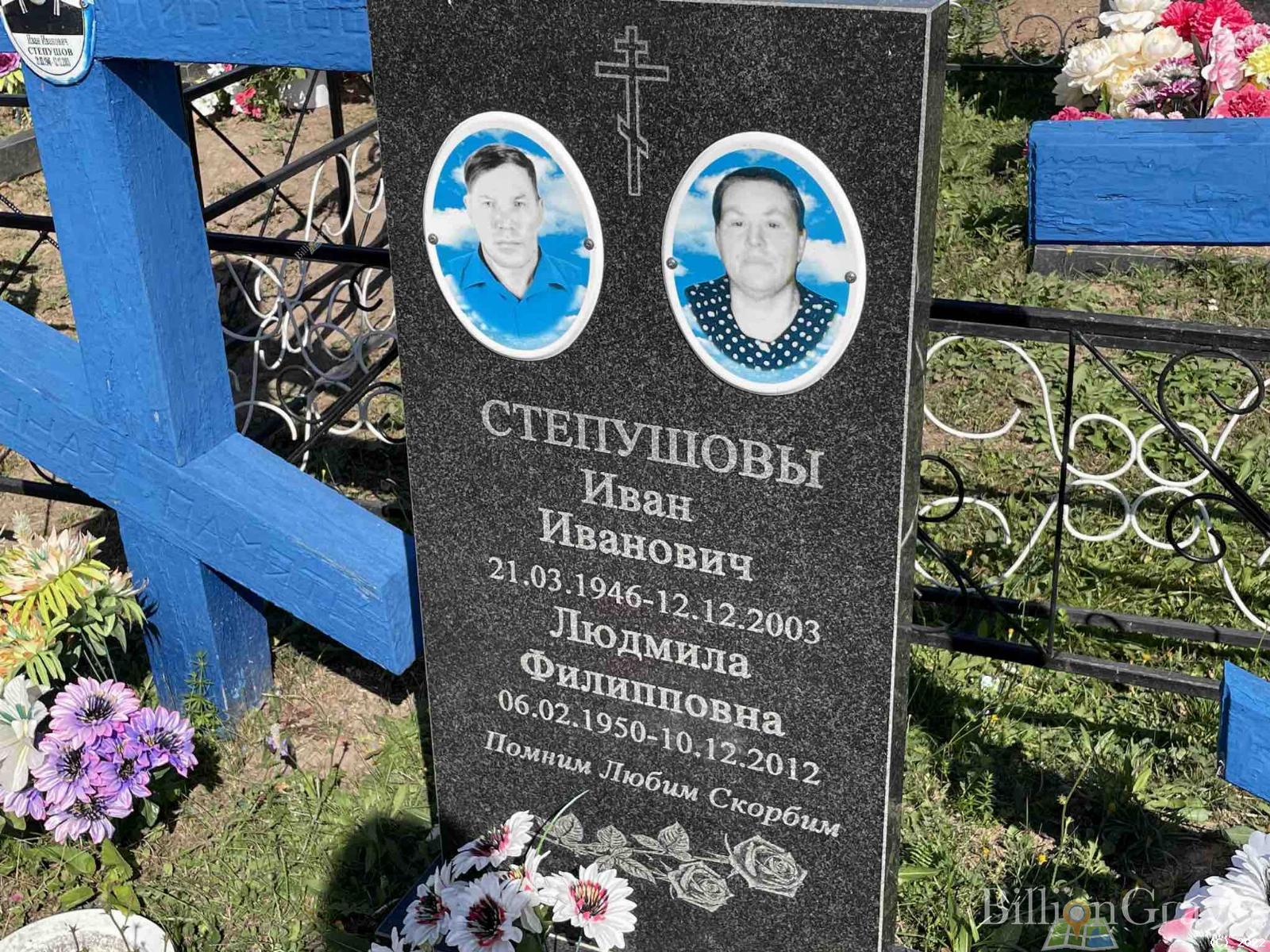 Степушов Иван Иванович