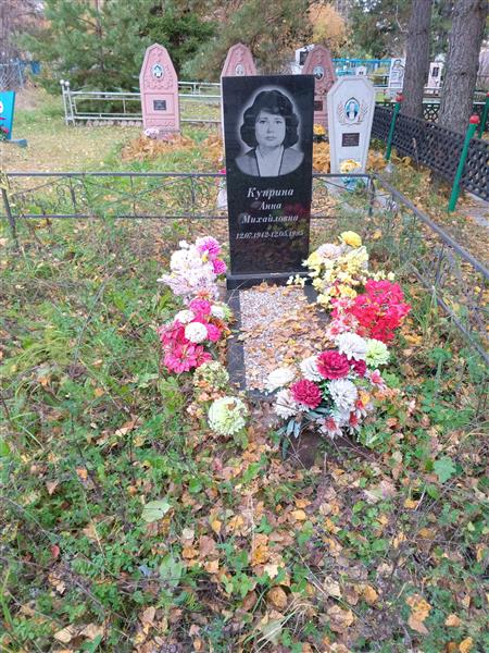 Куприна Анна Михайловна