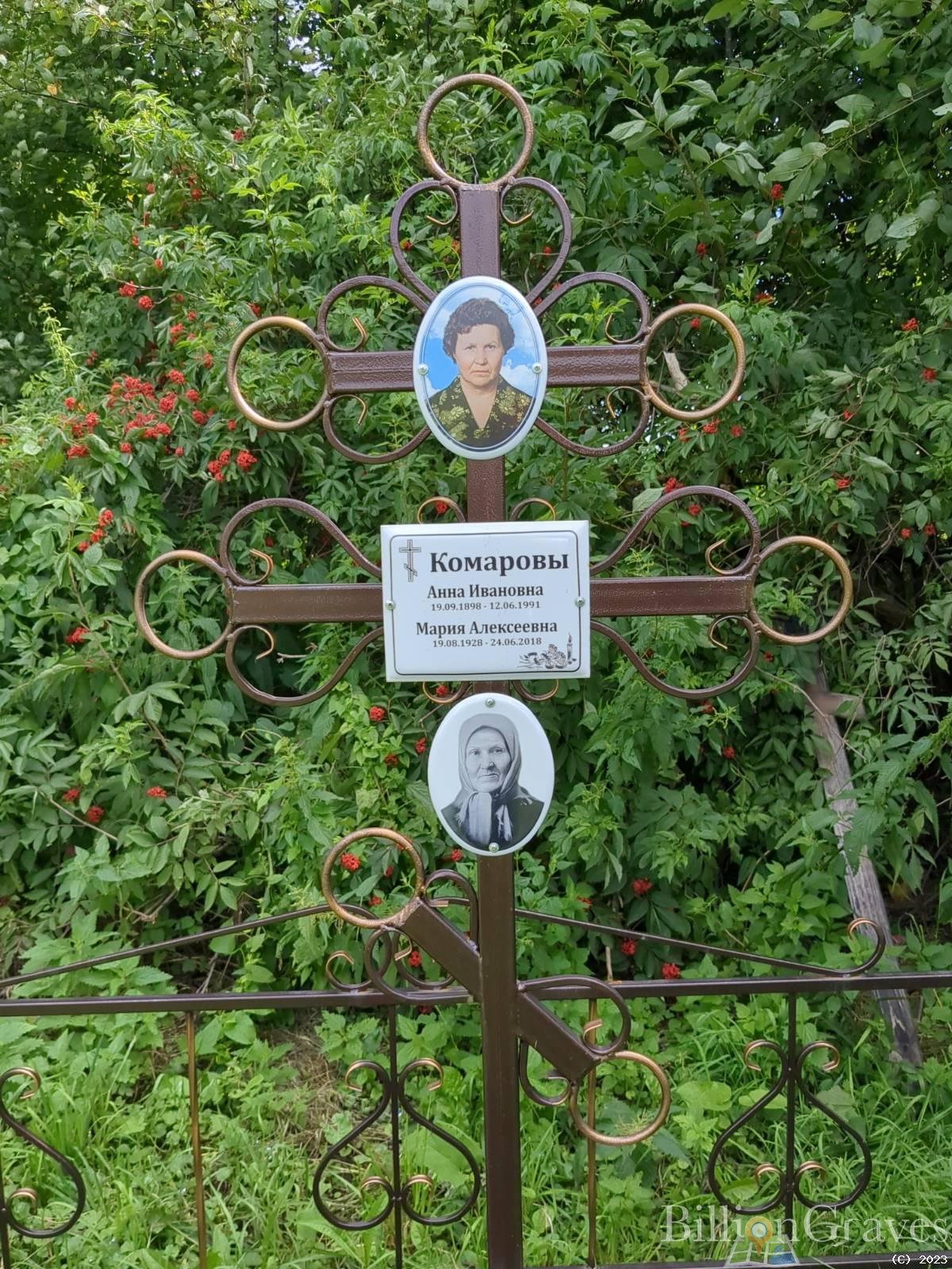 Комарова Мария Алексеевна