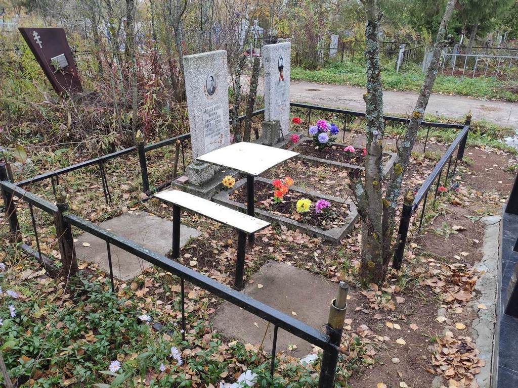 Молоканова Анна Васильевна