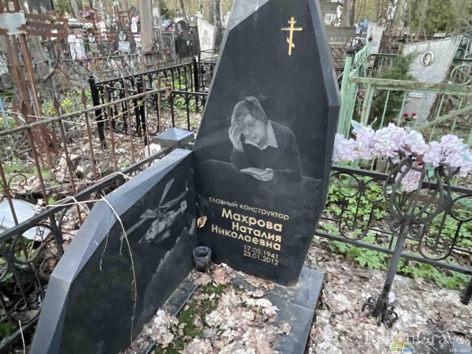 Махрова Наталия Николаевна