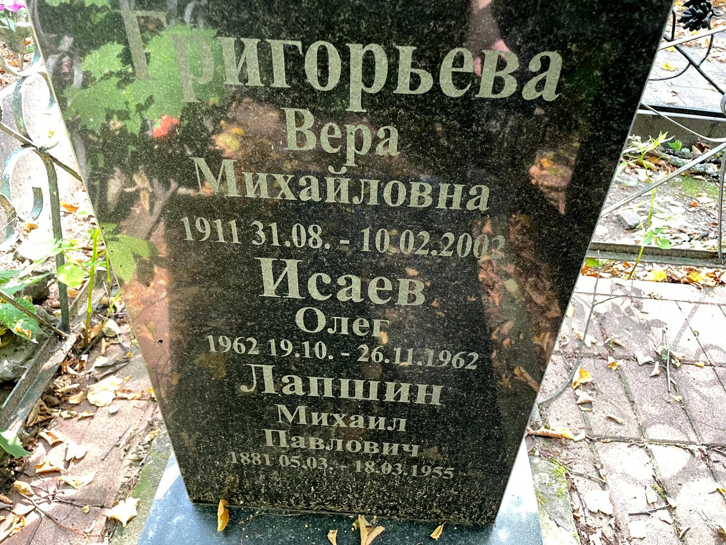 Григорьева