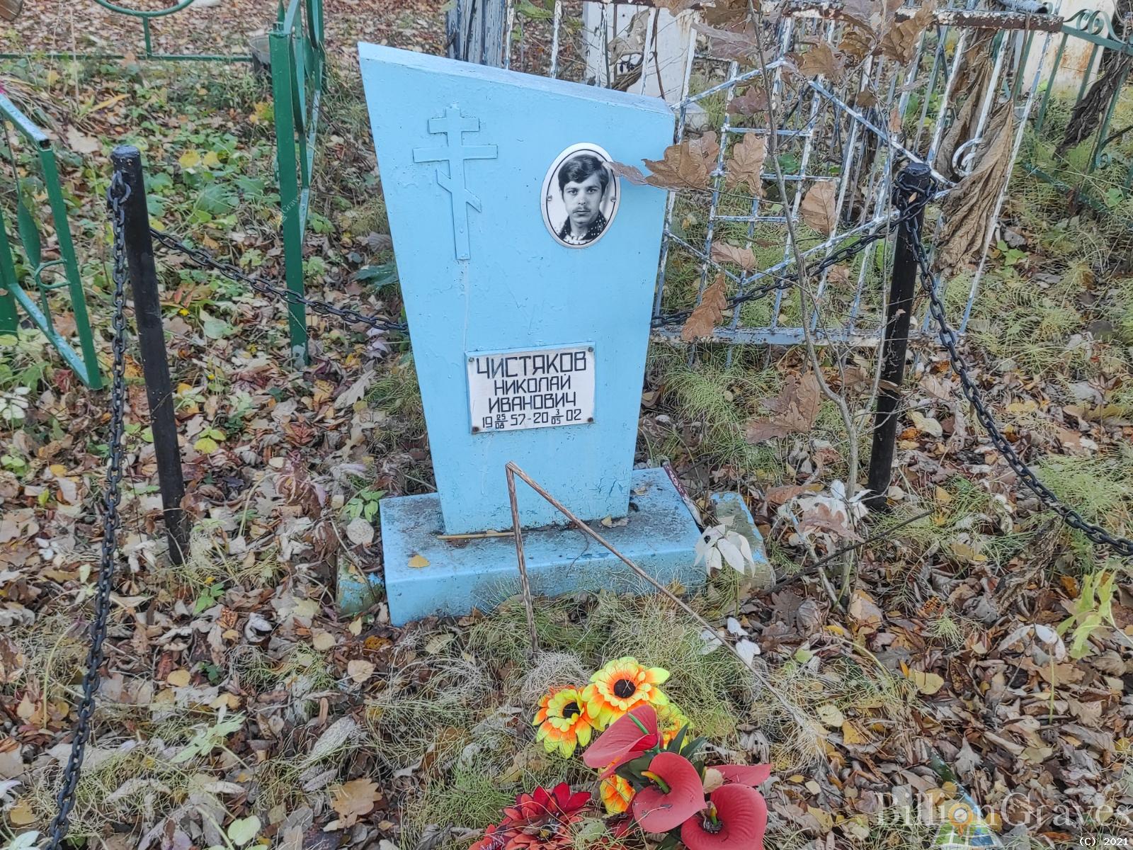 Чистяков Николай Иванович