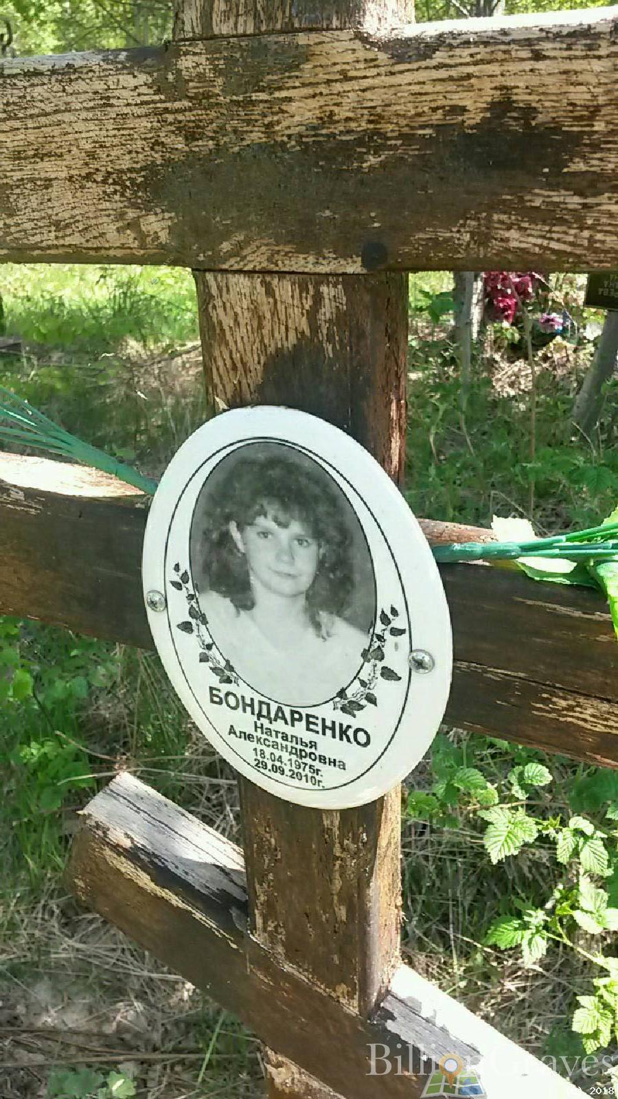 Бондаренко Наталья Александровна