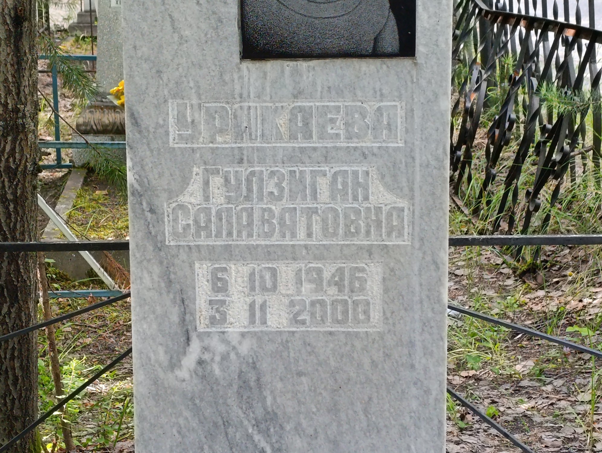 Уракаева Гулзиган Салаватовна