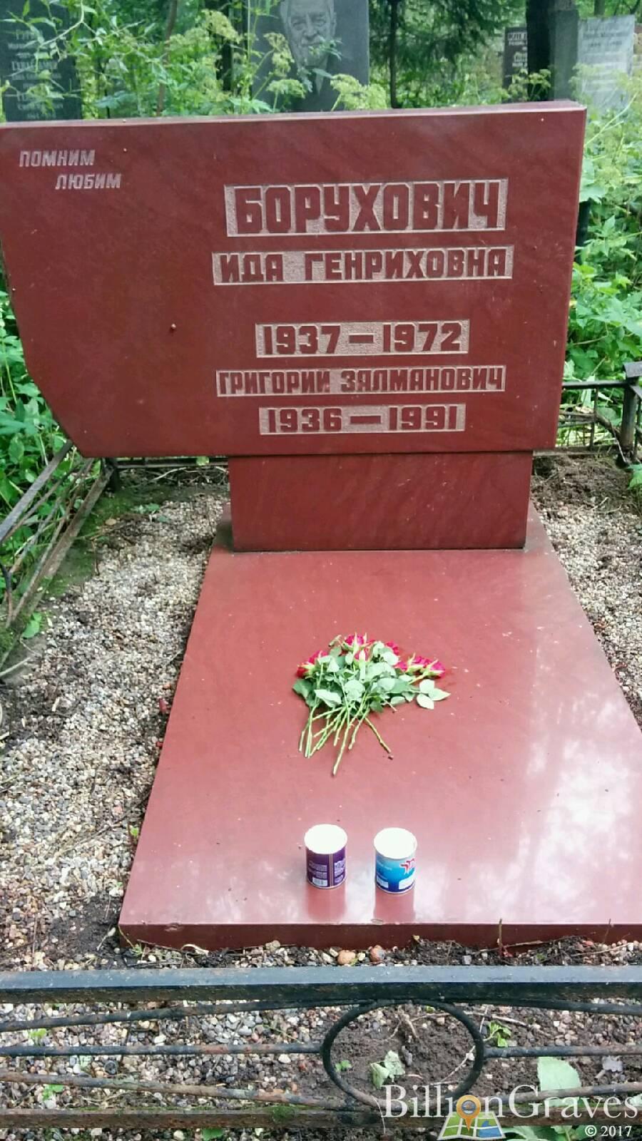 Борухович Григорий Залманович