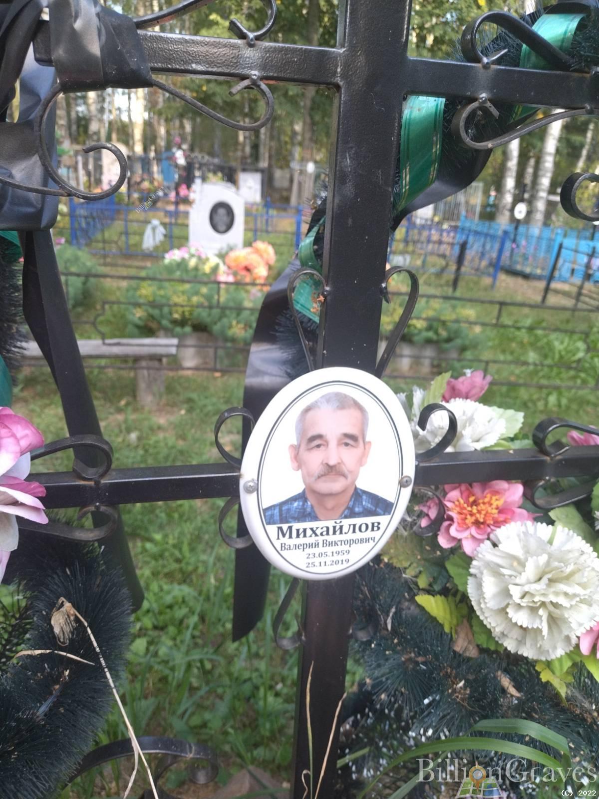 Михайлов Валерий Викторович