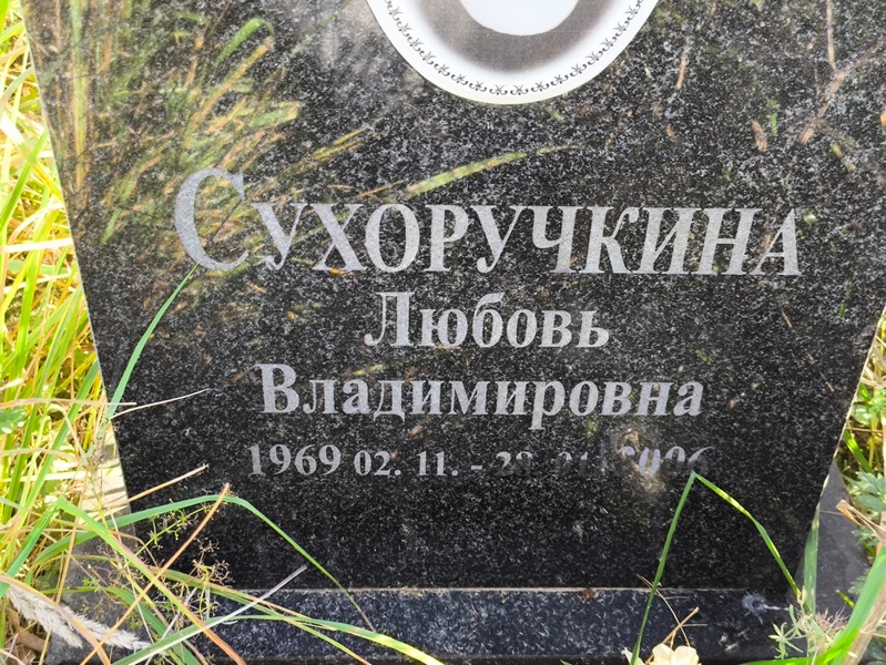Сухоручкина