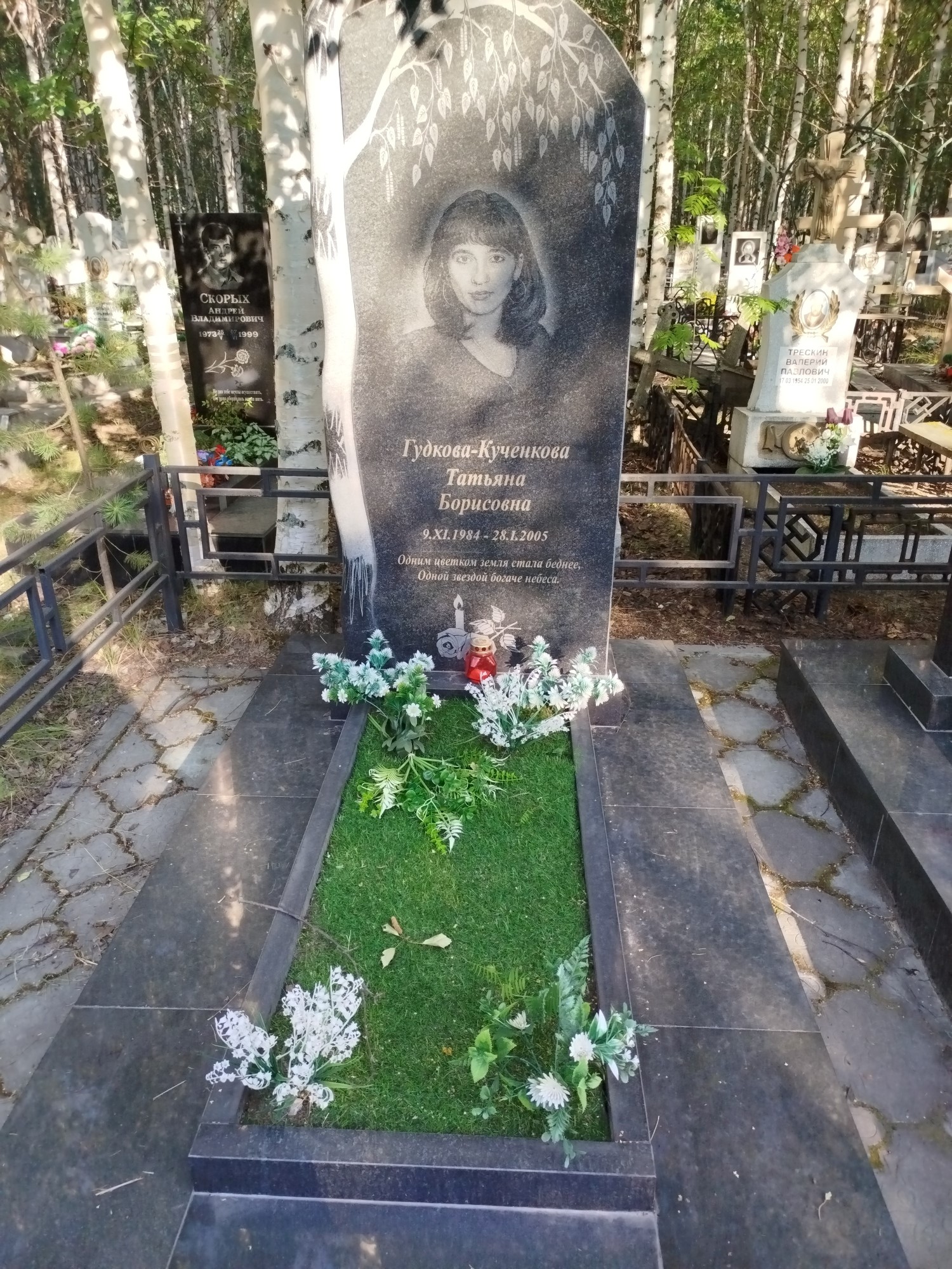 Гудкова Кученкова Татьяна Борисовна