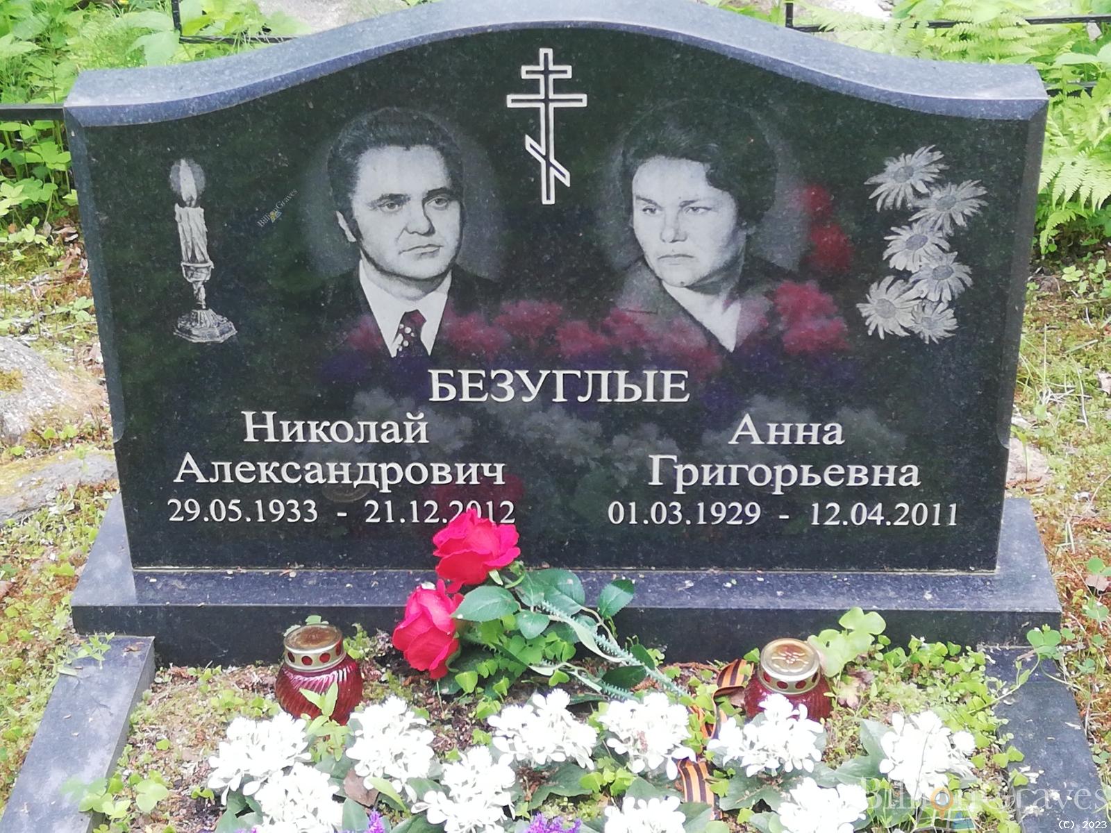 Безуглый Николай Александрович