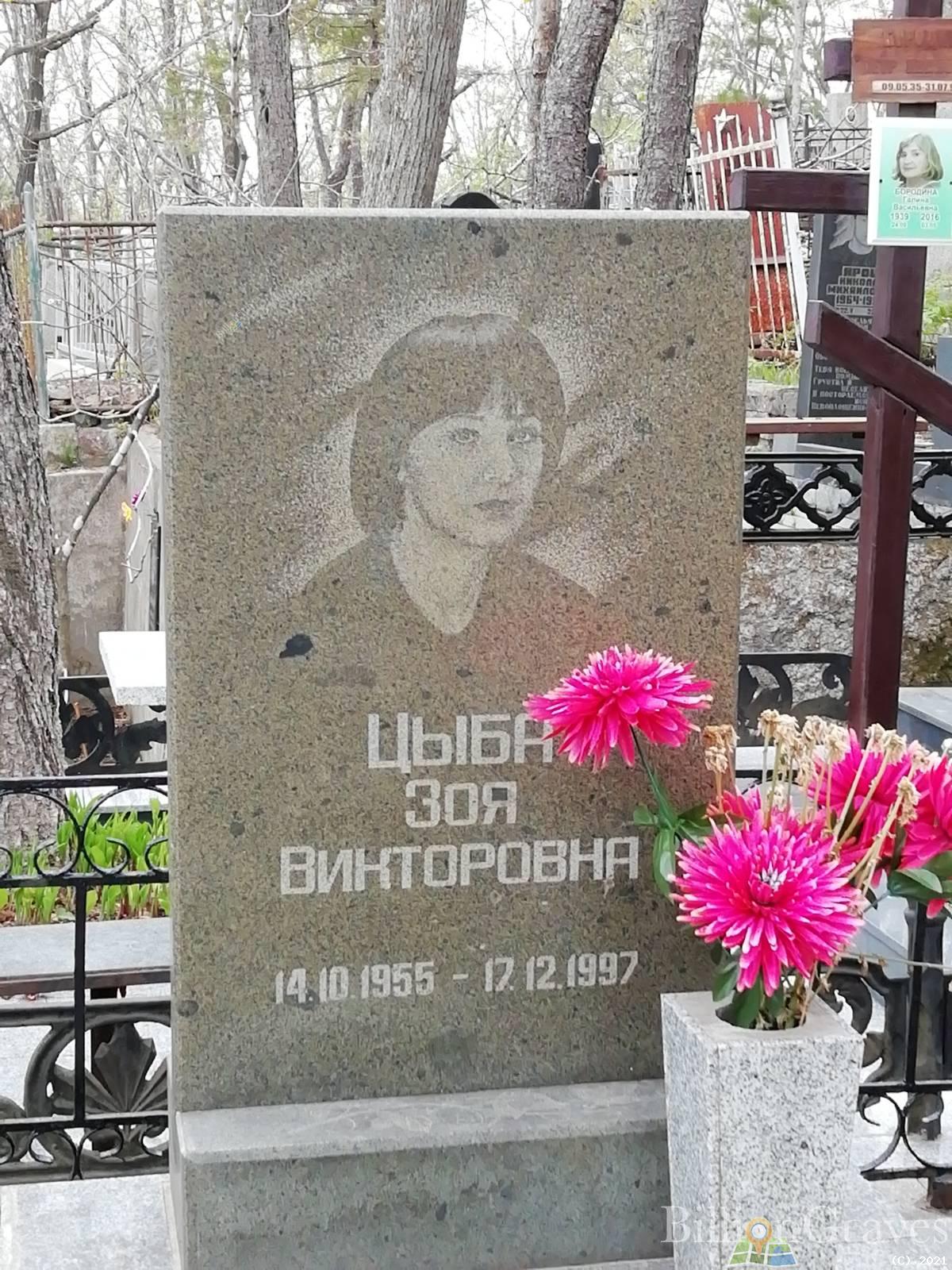 Цыба Зоя Викторовна