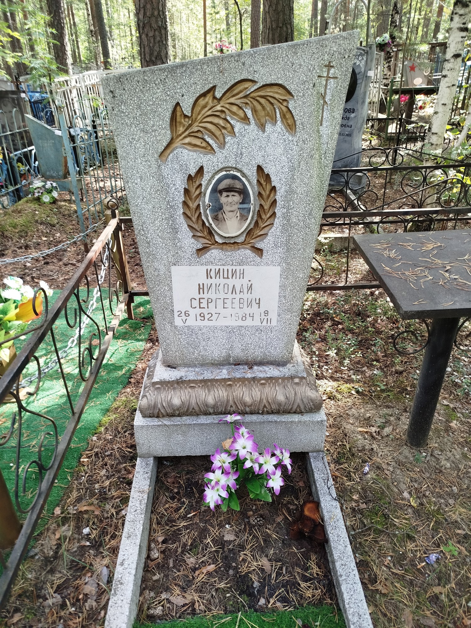 Кицин Николай Сергеевич