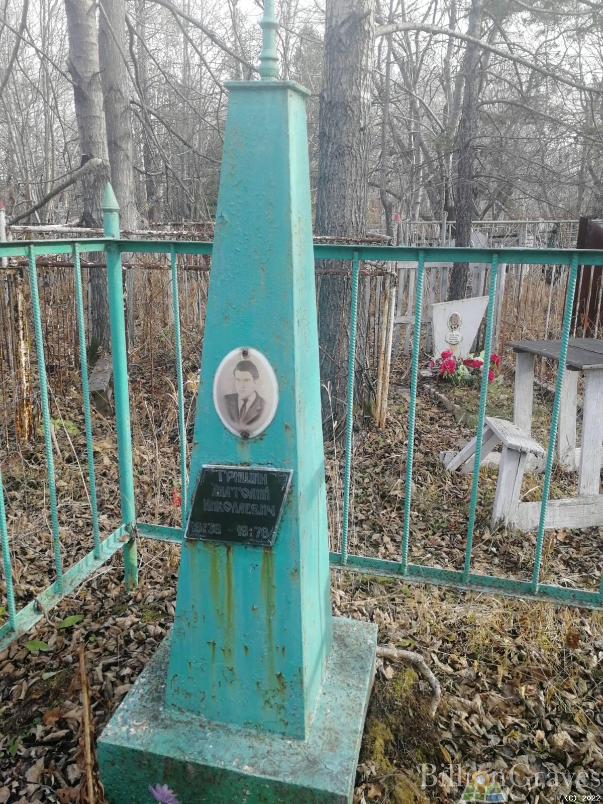 Гришин Анатолий Николаевич