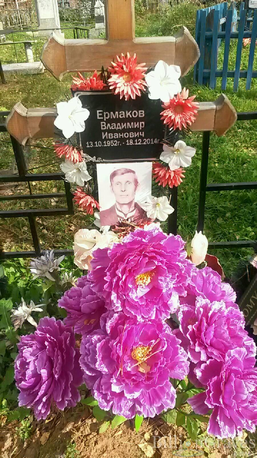 Ермаков Владимир Иванович