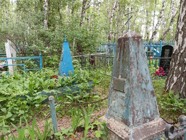 Леонтьева Мария Тимофеевна