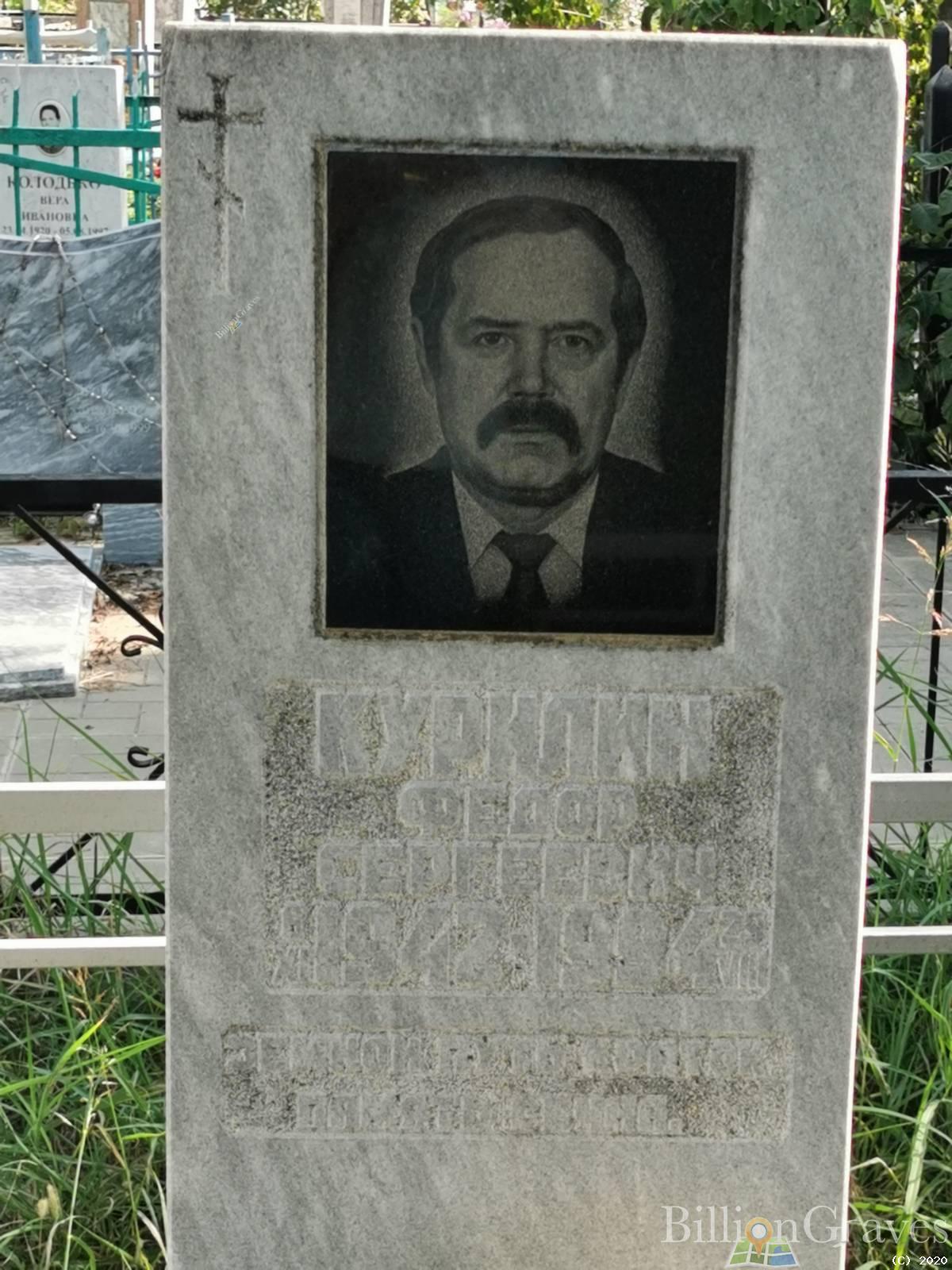 Курилин Федор Сергеевич
