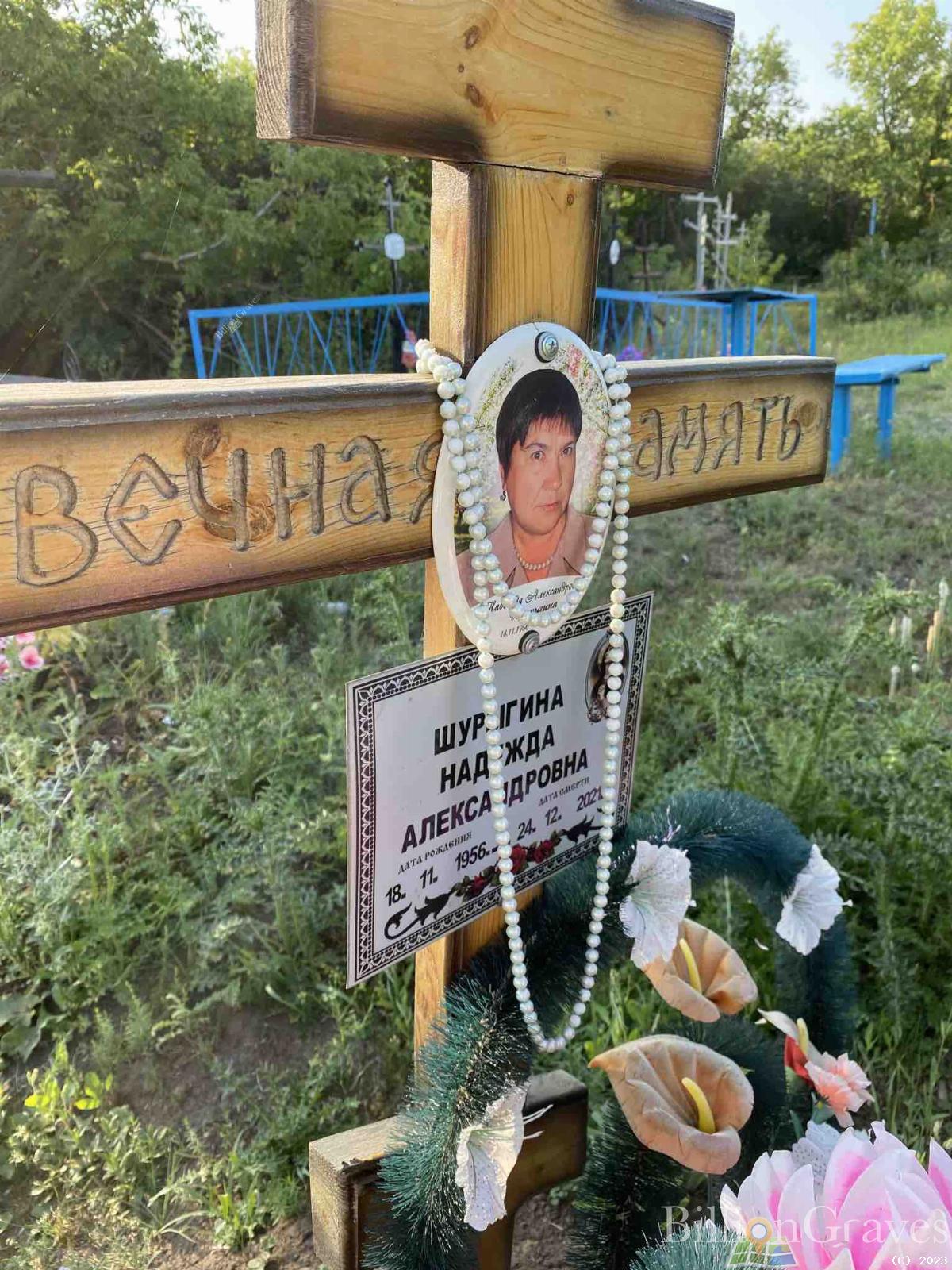 Шурыгина Надежда Александровна