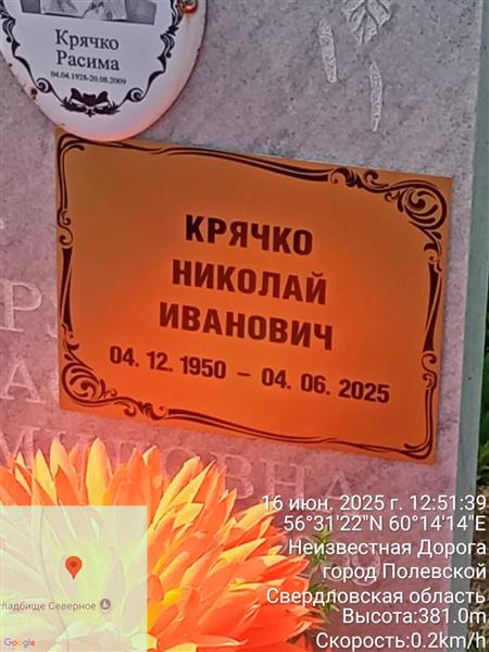 Крячко Николай Иванович