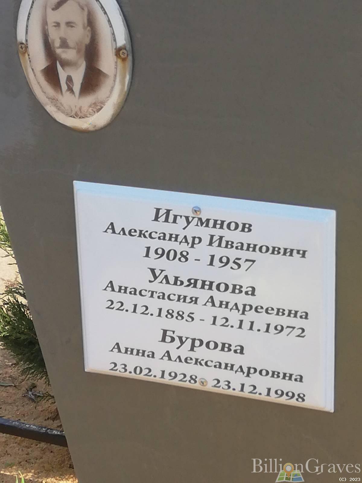 Бурова Анна Александровна