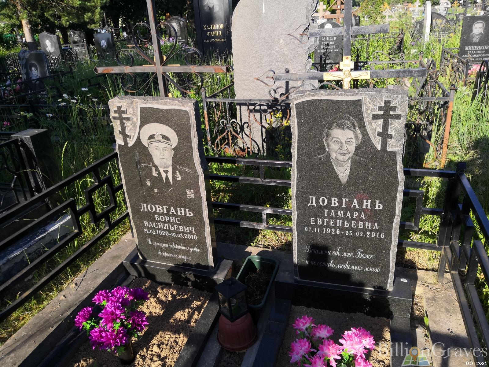 Довгань Борис Васильевич