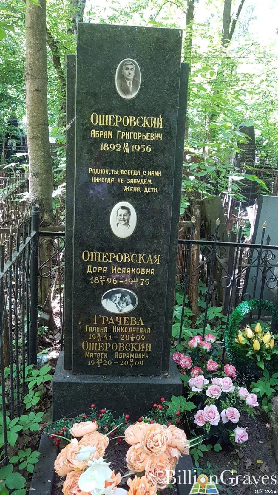 Грачева Галина Николаевна