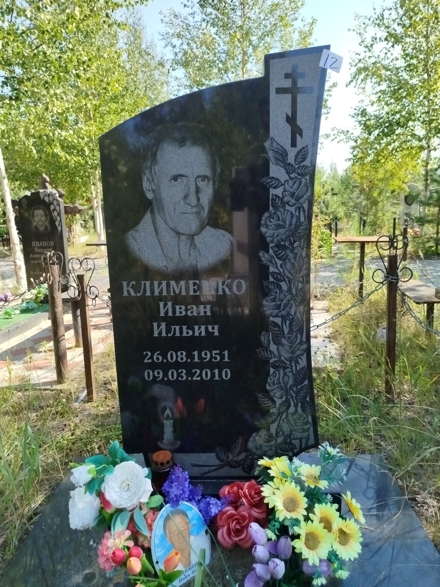 Клименко Иван Ильич