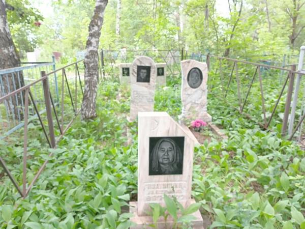 Лвтыпов Минобай Гильманович