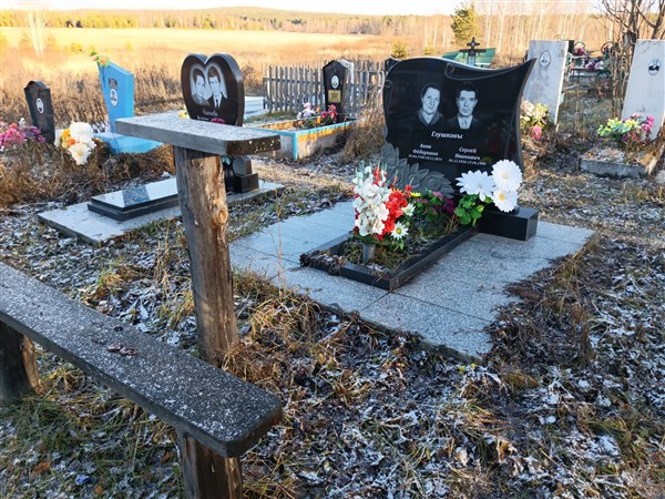 Глушкова Анна Фёдоровна