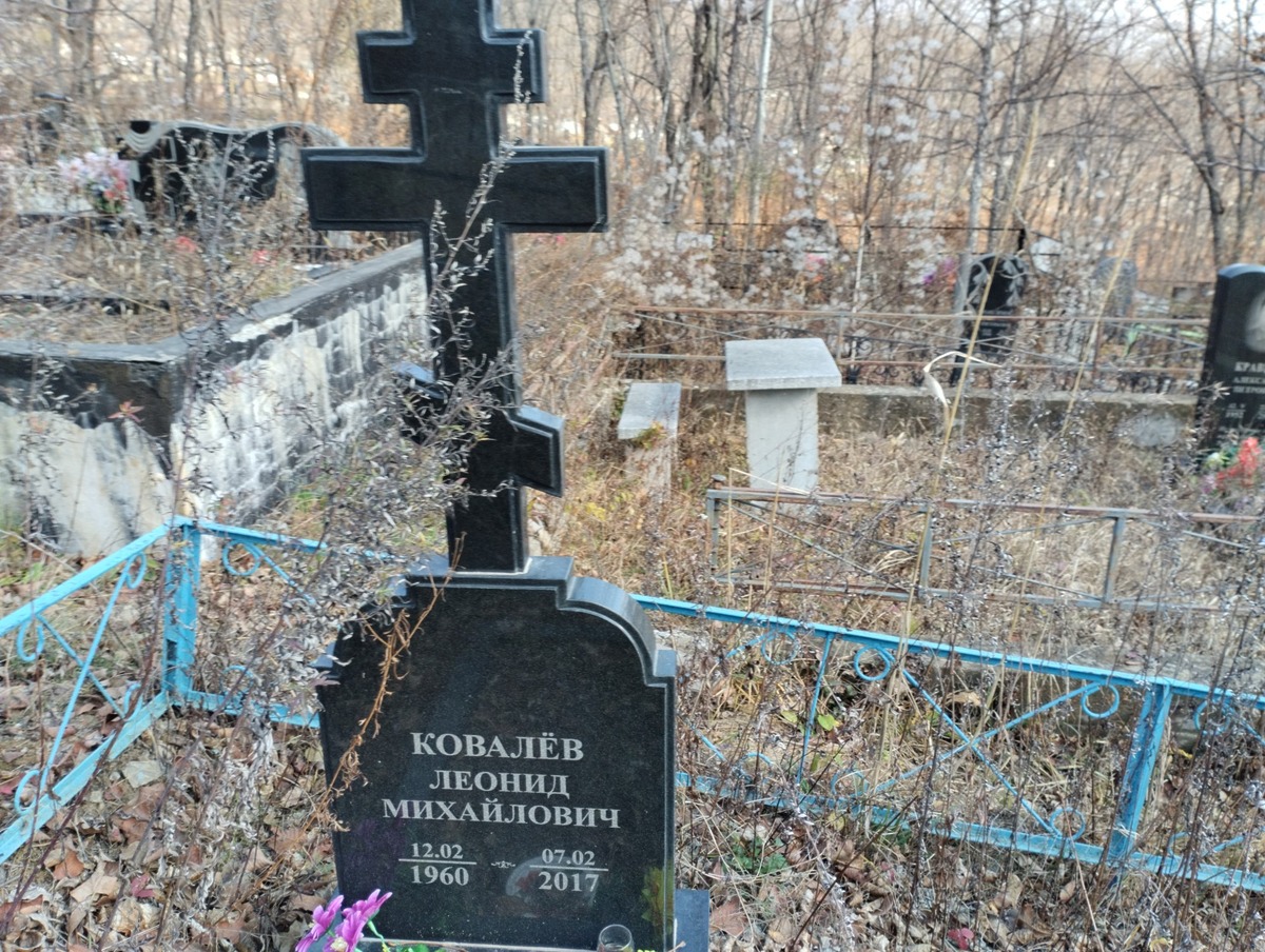 Ковалев Леонид Михайлович