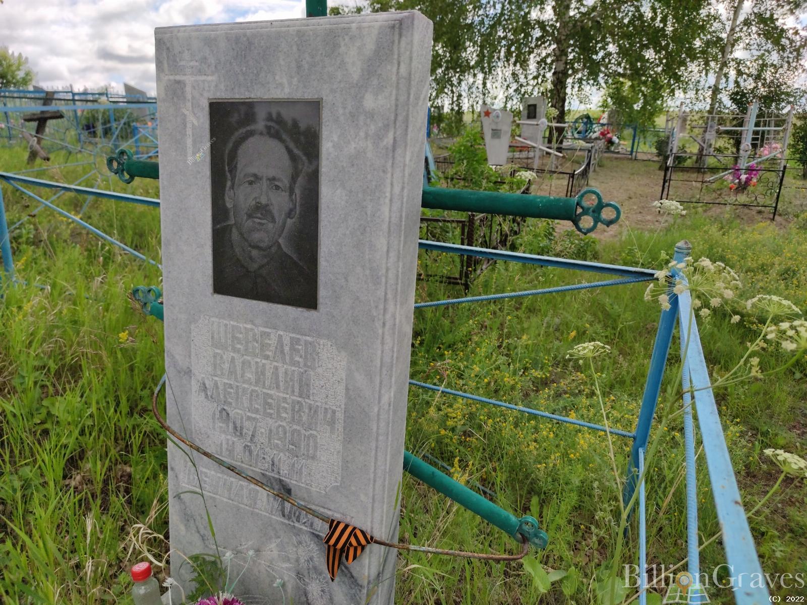 Шевелев Василий Алексеевич