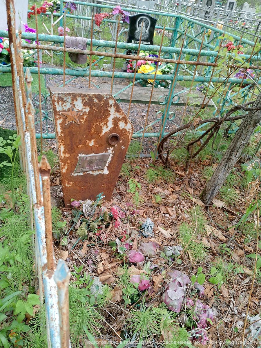 Кичигин Виктор Иванович