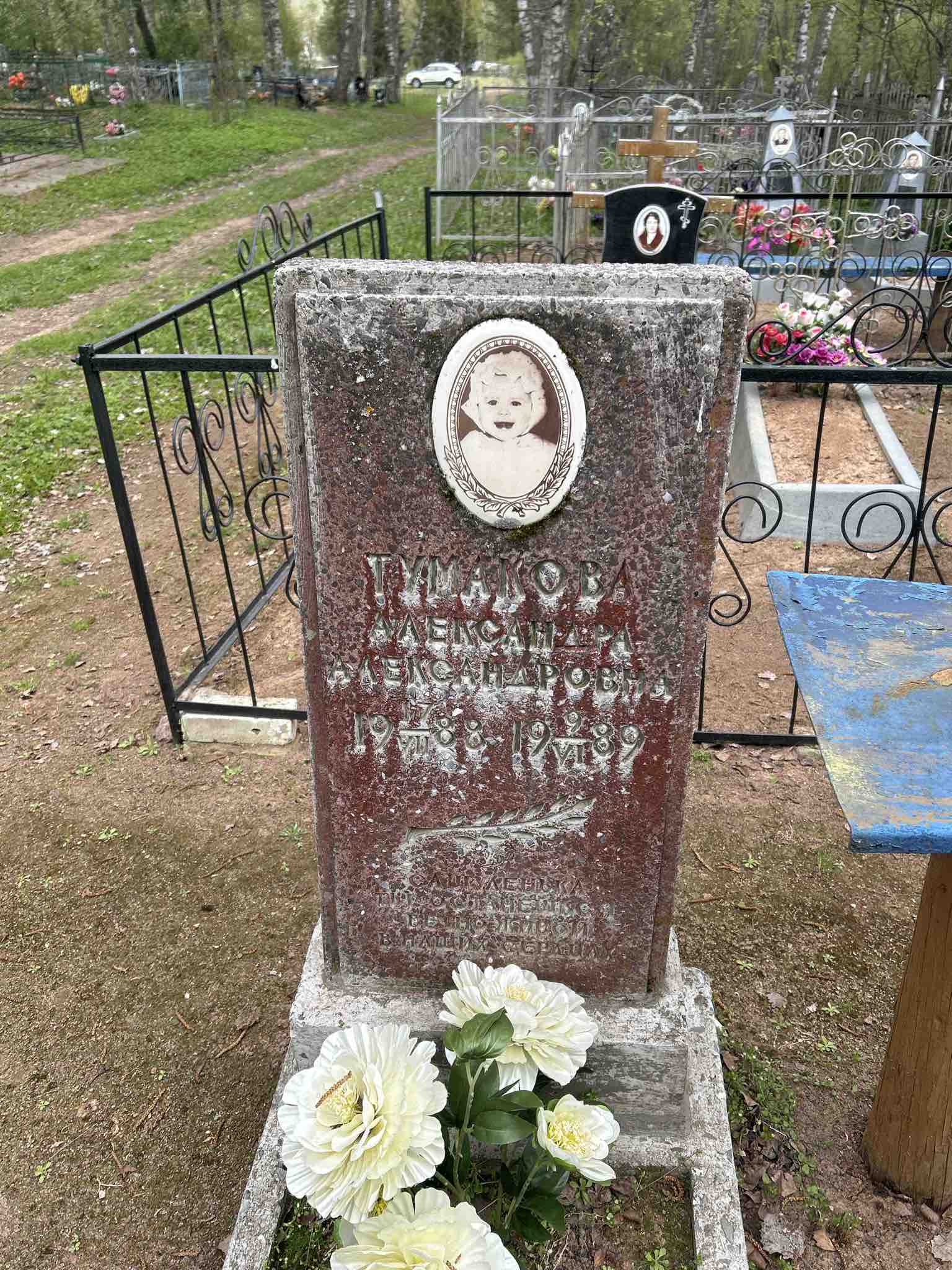 Тумакова Александра Александровна