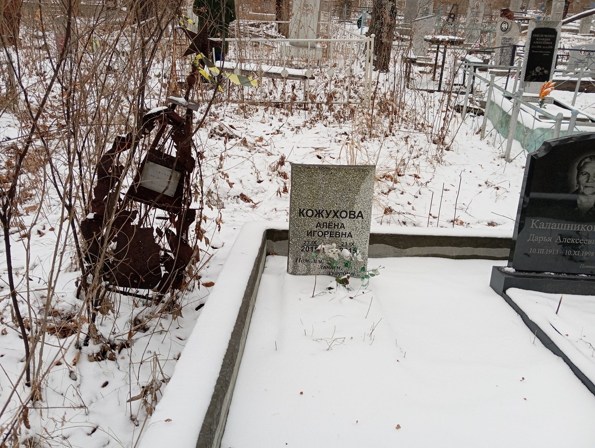 Кожухова Алена Игоревна