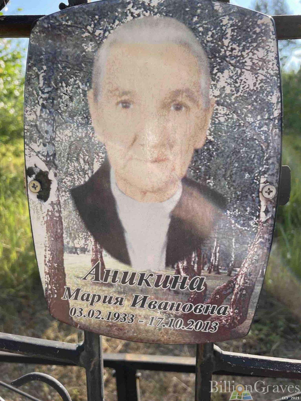 Аникина Мария Ивановна