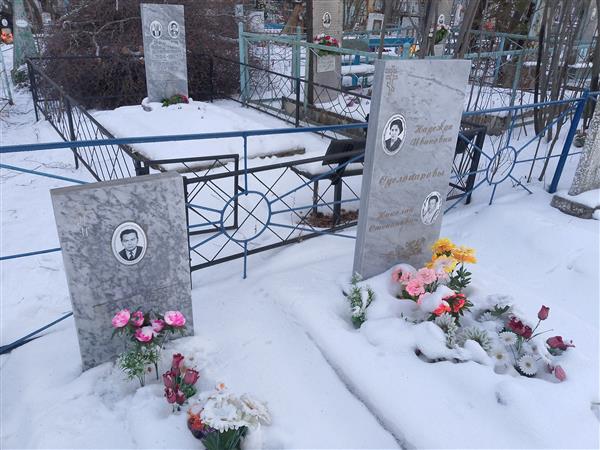 Дратвина Анна Викторовна