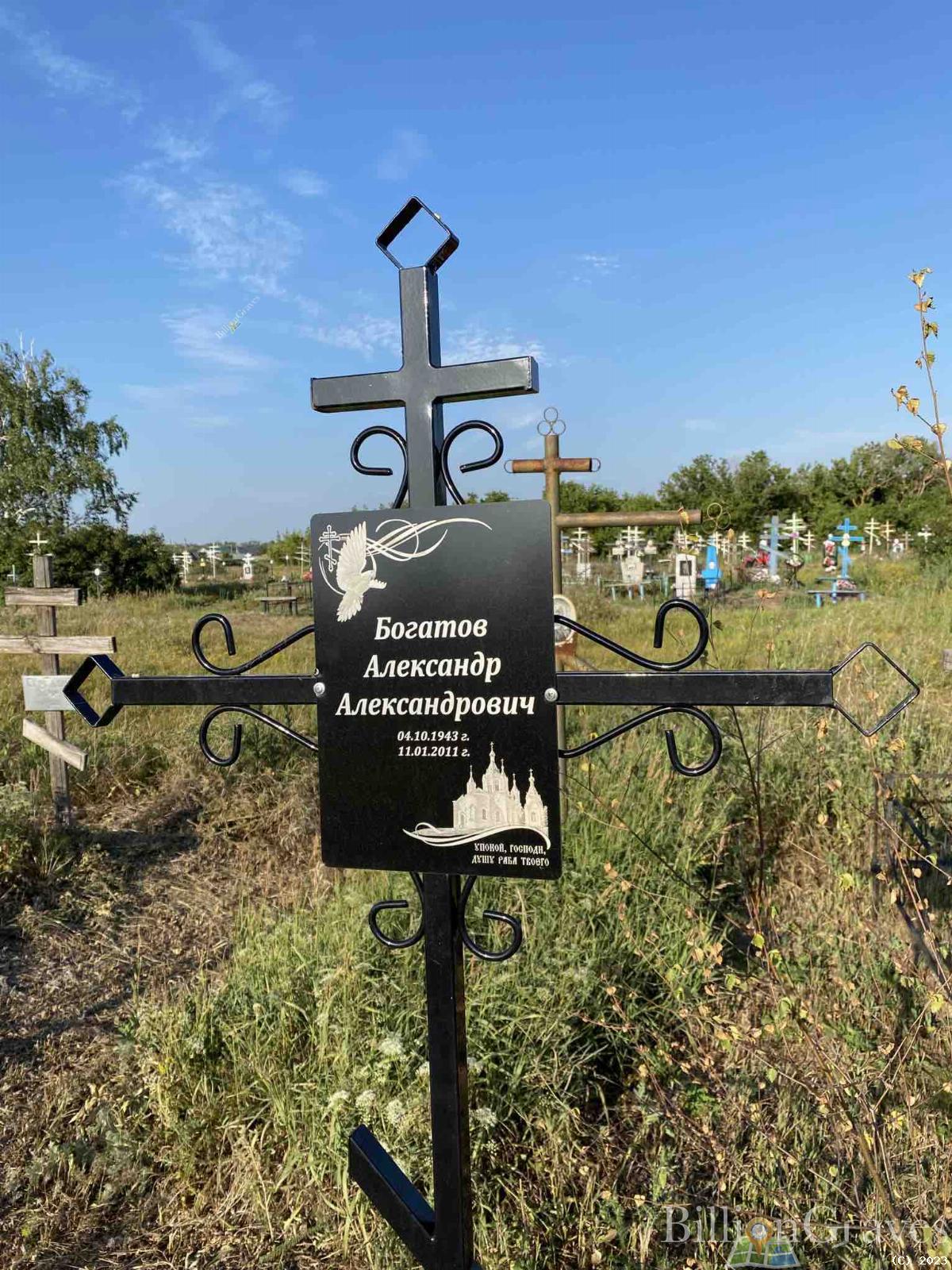Богатов Александр Александрович