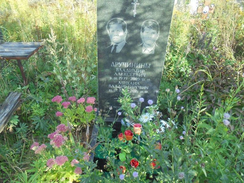 Дручинин Владимир Алексеевич