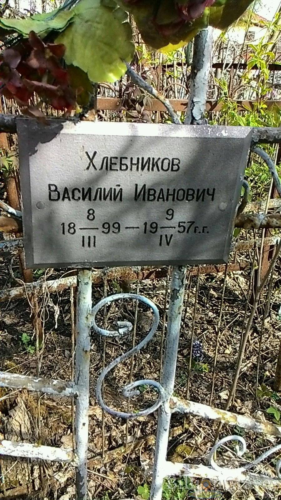 Хлебников Василий Иванович