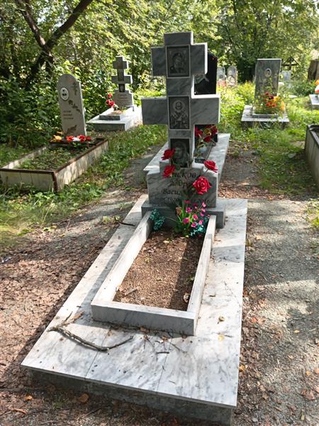 Сивков Андрей Васильевич