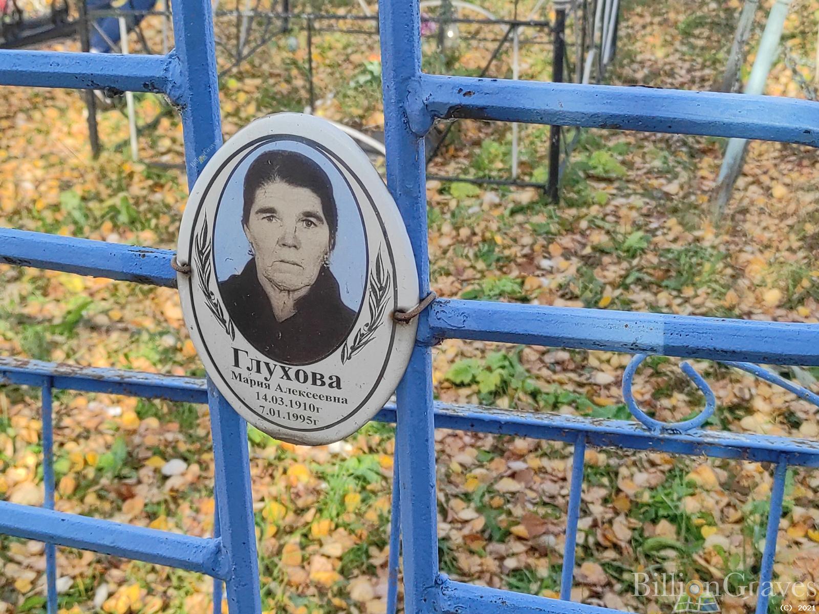 Глухова Мария Алексеевна