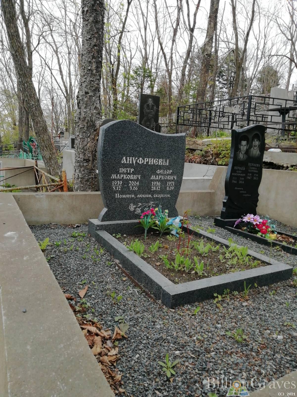 Ануфриев Петр Маркович