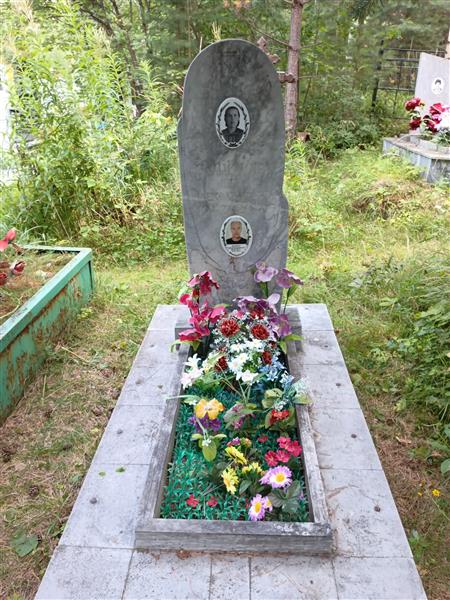 Величко Георгий Владимирович