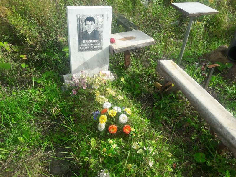 Никитин Максим Андреевич