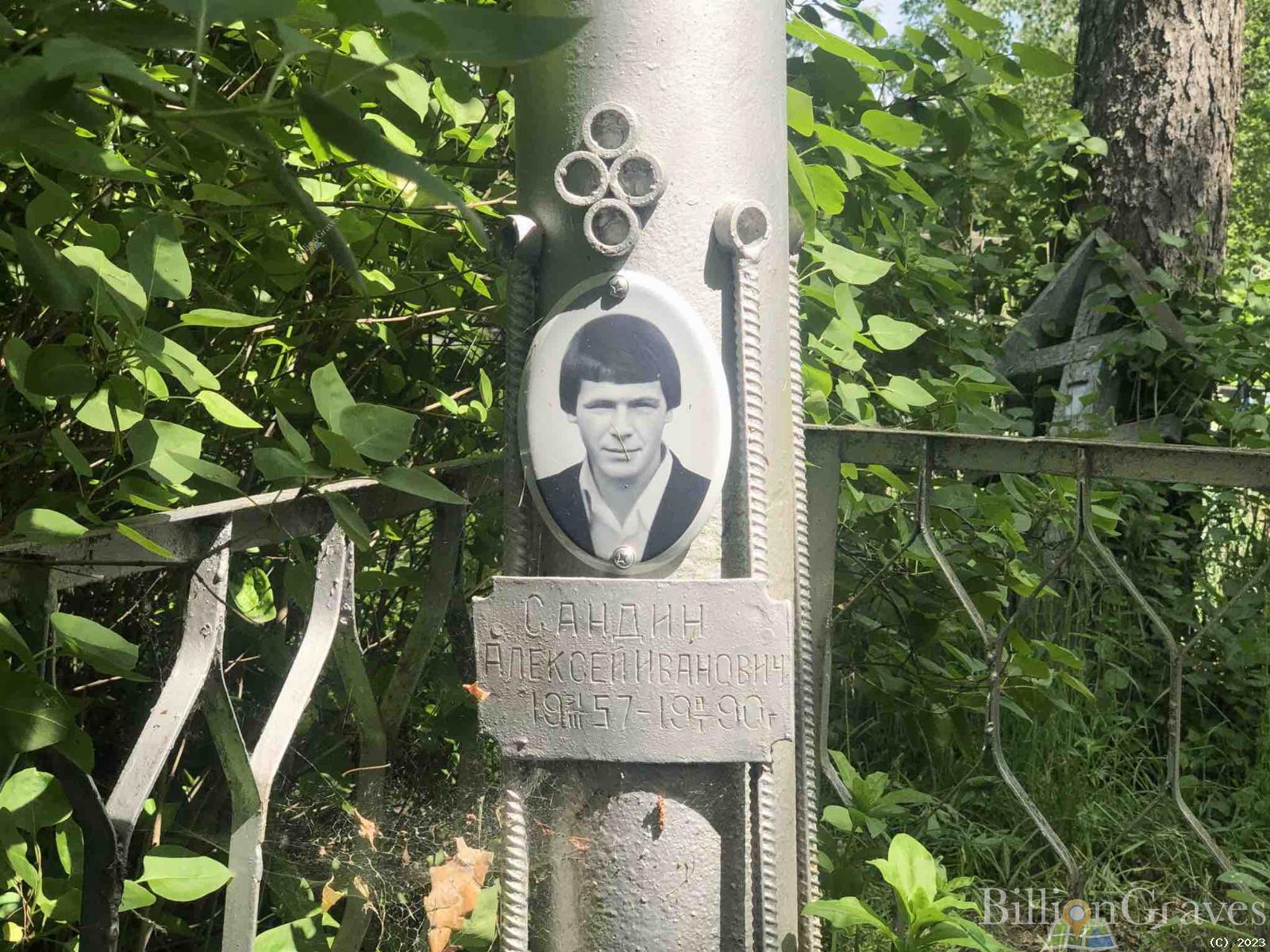 Сандин Алексей Иванович