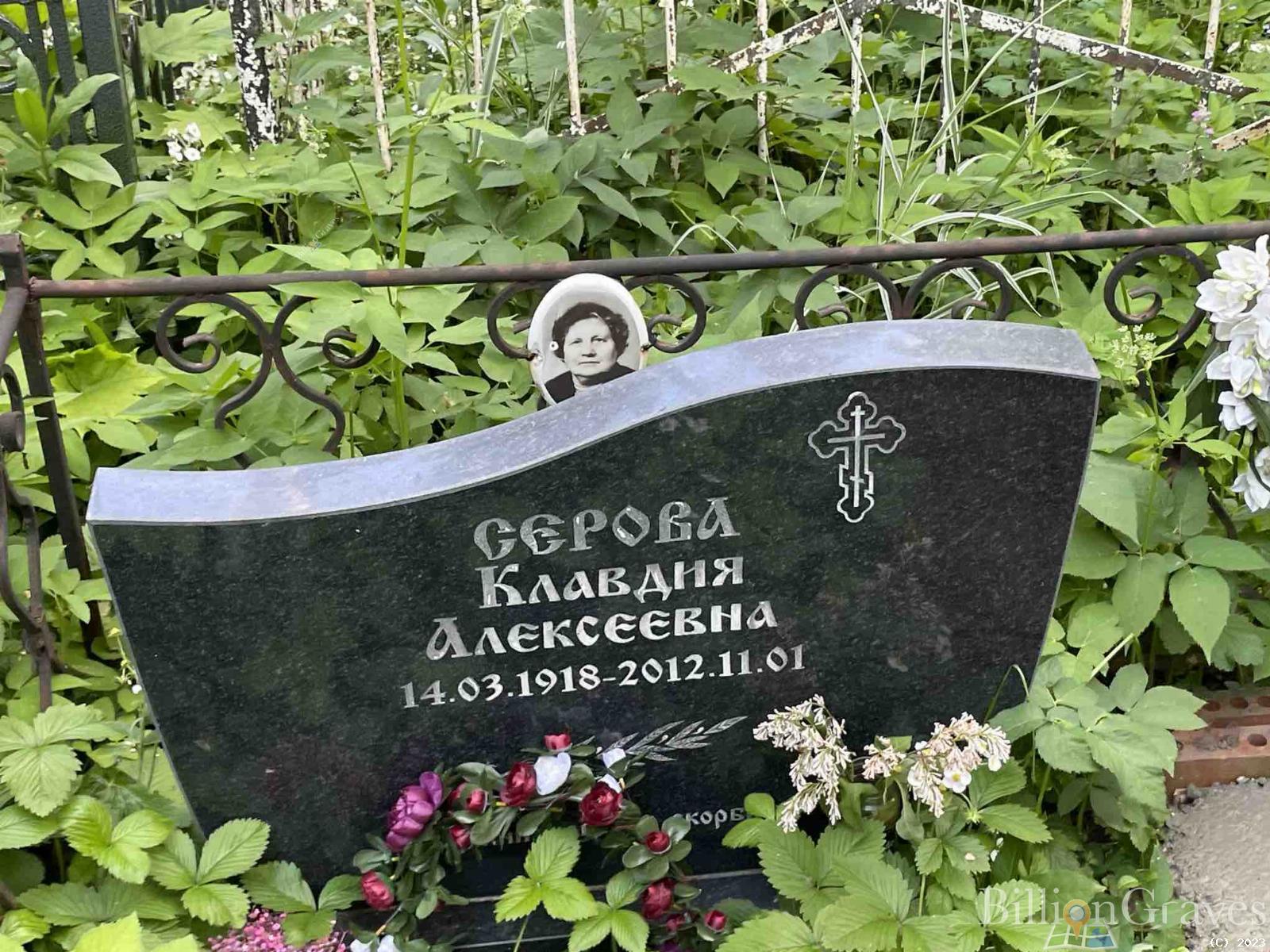 Володина Альбина Анатольевна