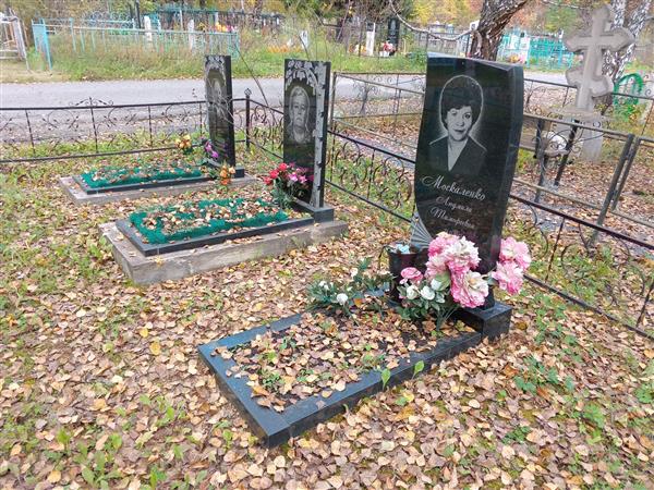 Рябцева Александра Степановна