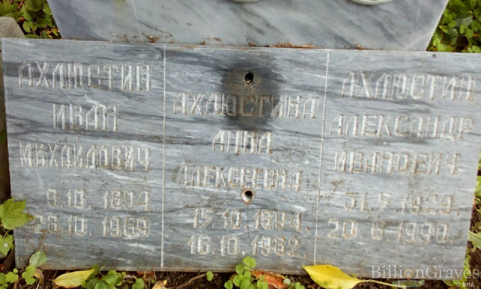 Ахлюстин Иван Михайлович