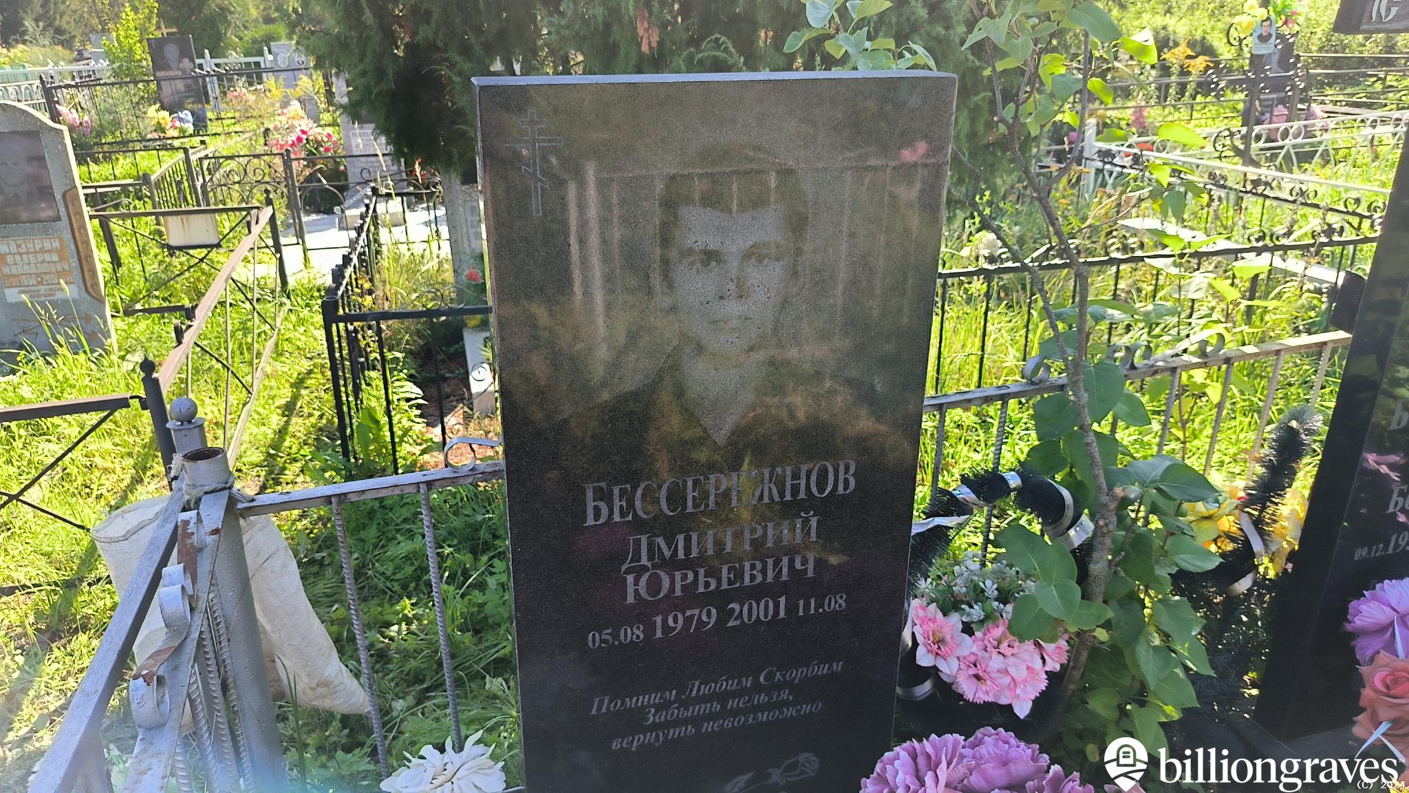 Бессережнов Дмитрий Юрьевич
